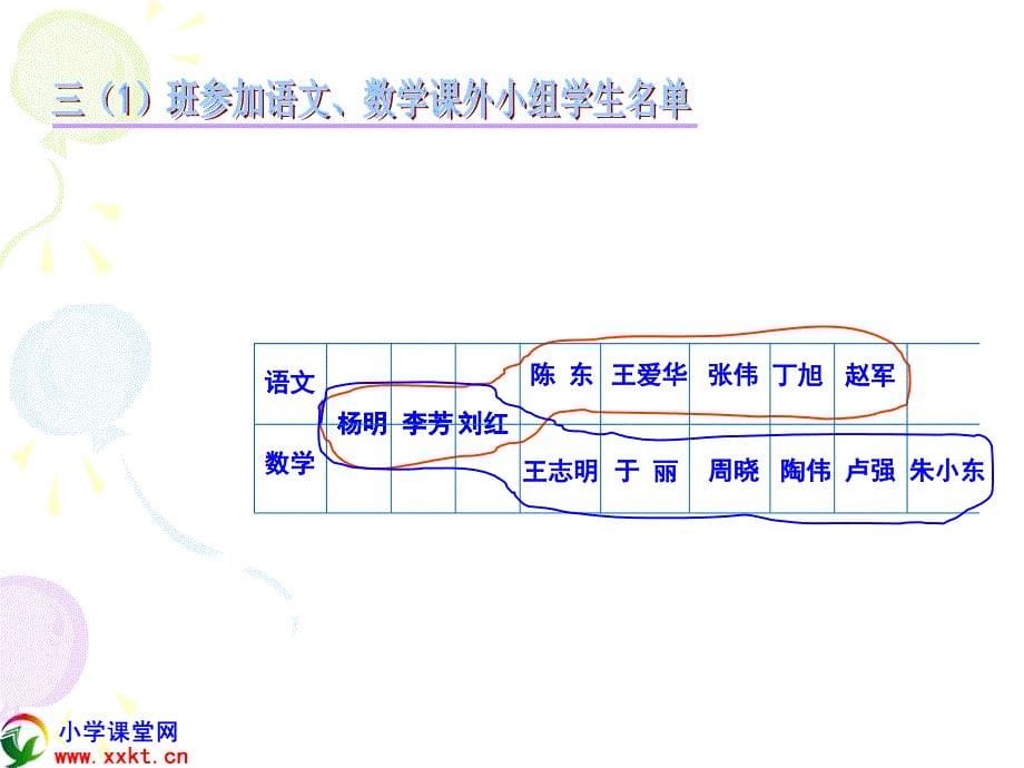 数学广角(集合图)_第5页