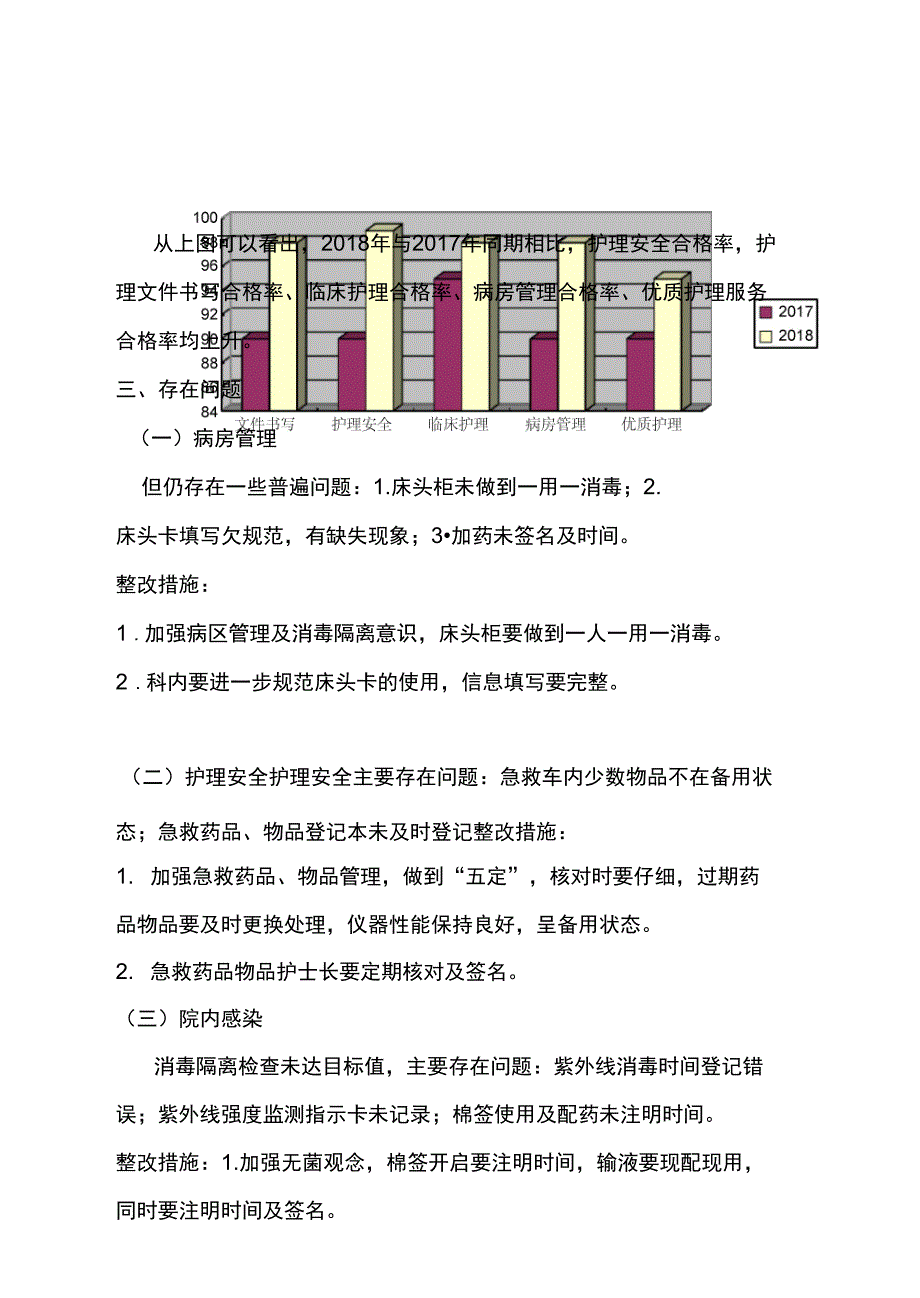 2018年护理质量汇总分析持续改进_第2页