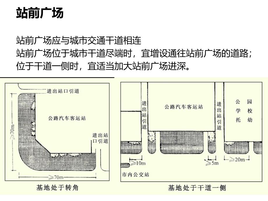 相关技术指标与规范建乙培训讲学_第4页