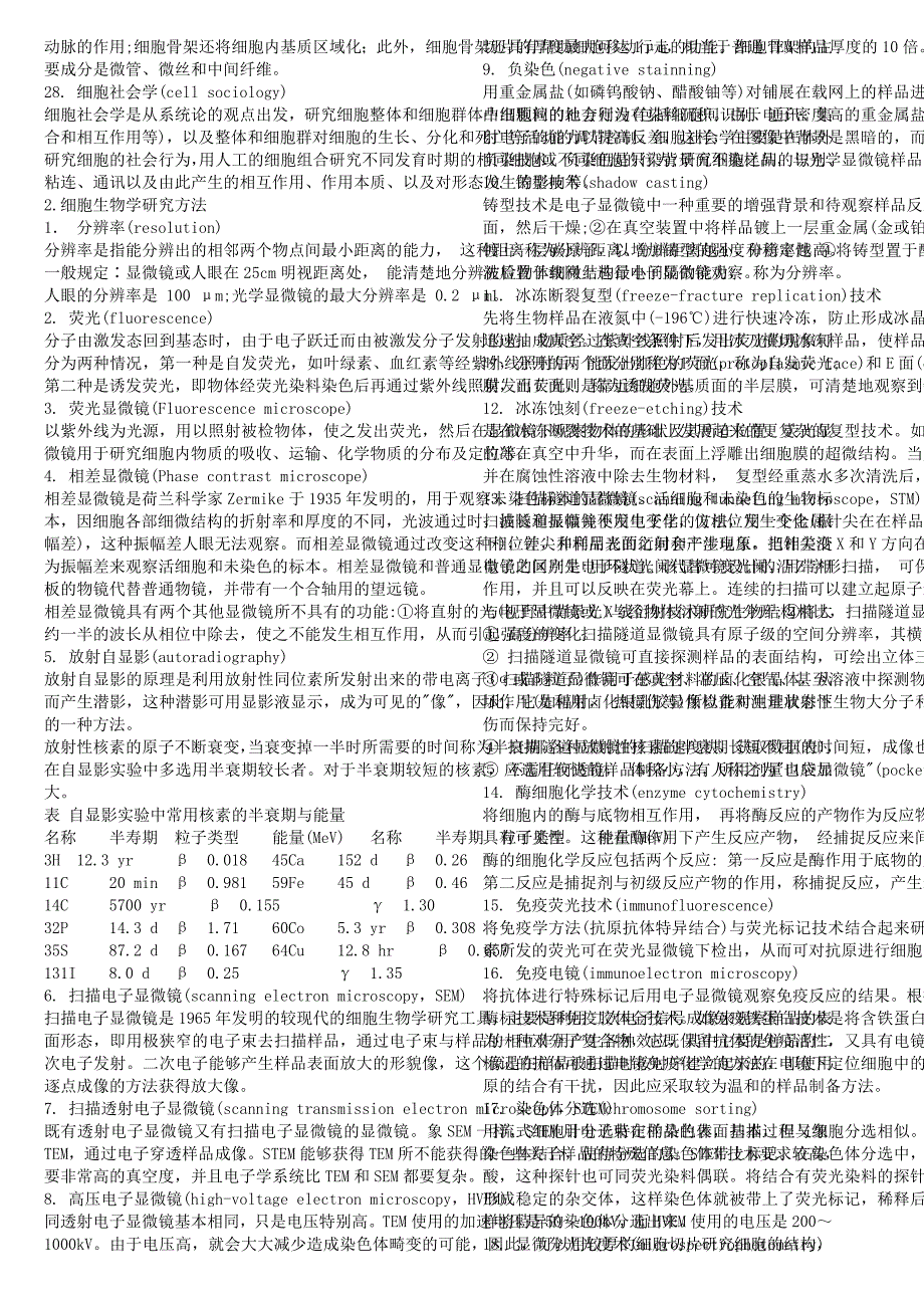 细胞生物学名词解释 (2)_第2页