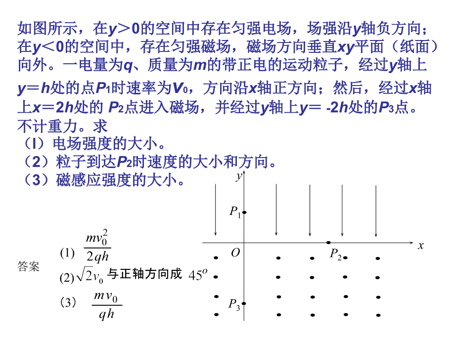 高考物理之复合场--资料课件_第1页