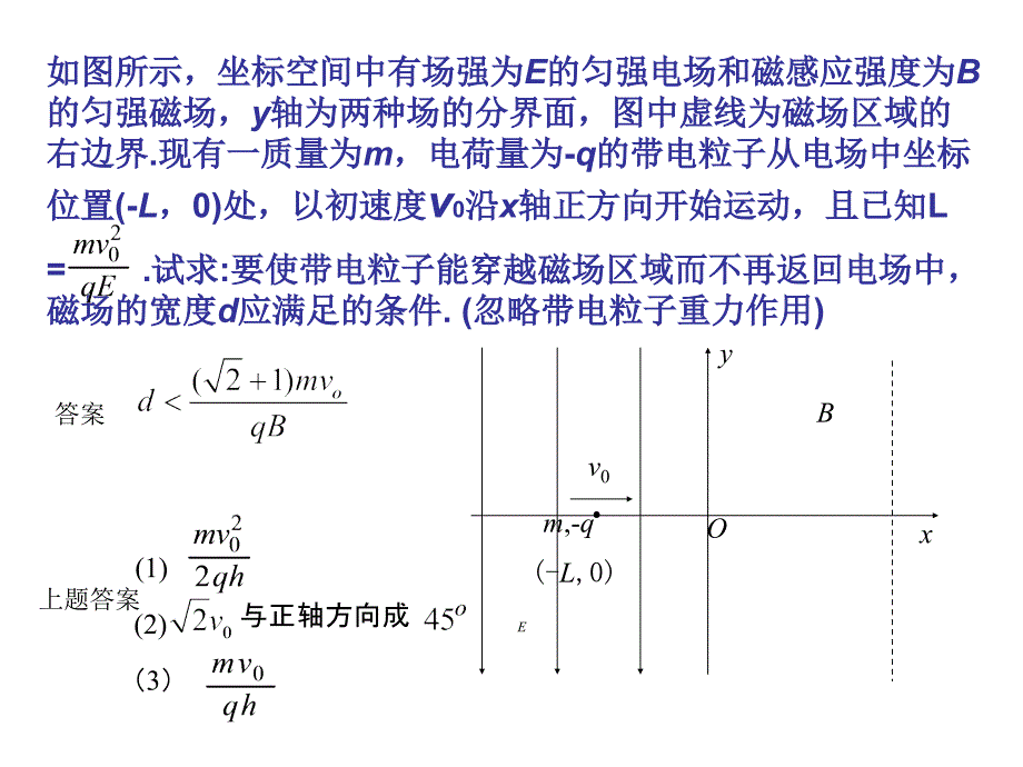 高考物理之复合场--资料课件_第2页