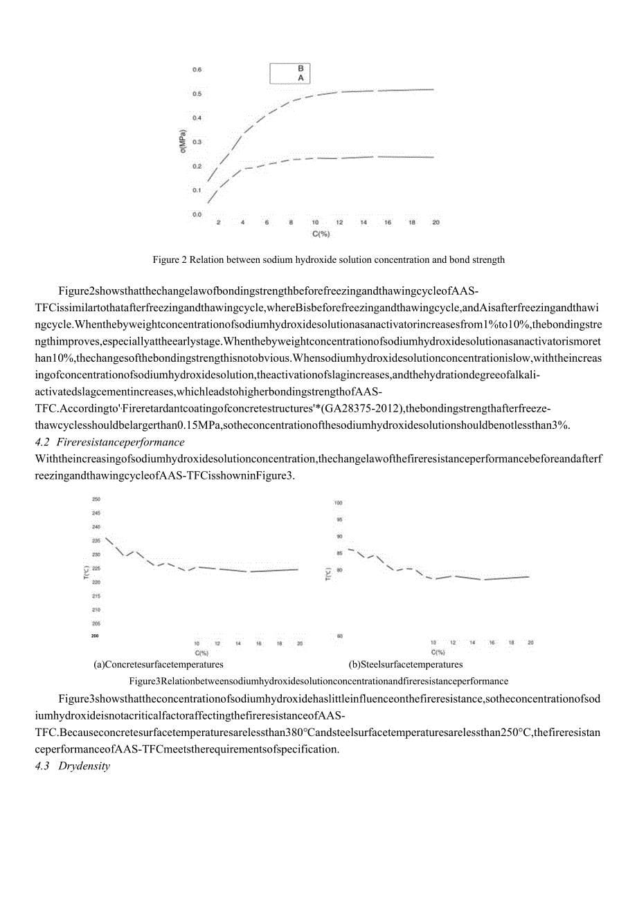 Effect of alkali-activated solution concentration on the performance of alkali-activated slag tunnel fireproof coatings_第5页