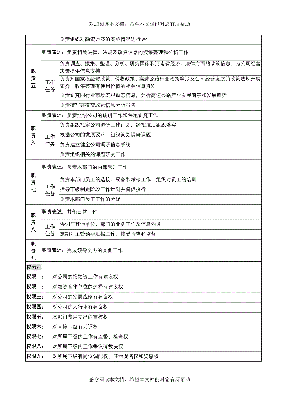 某高速公路公司事业发展部经理岗位说明书._第2页