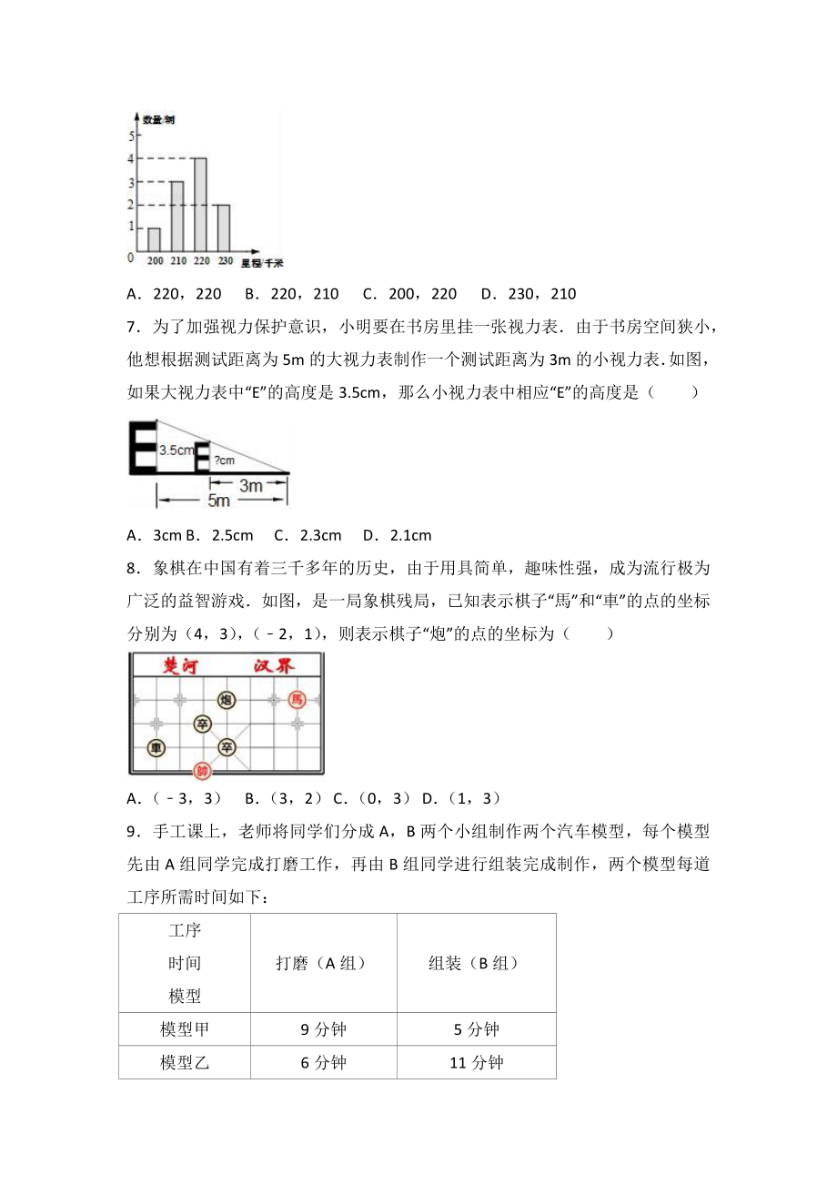 中学毕业冲刺中考数学试卷两套汇编十附答案解析_第2页