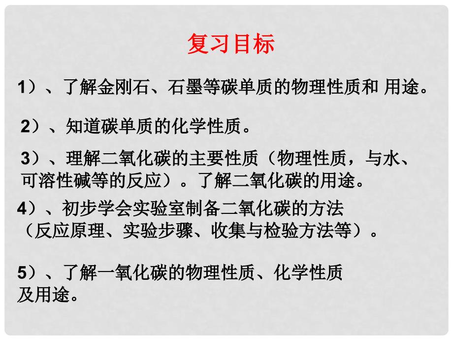 江西省芦溪县宣风镇中学九年级化学上册 第六单元 碳和碳的化合物课件 （新版）新人教版_第2页