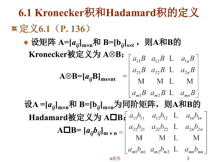 华中科技大学研究生矩阵论Matrix61A类基础_第3页