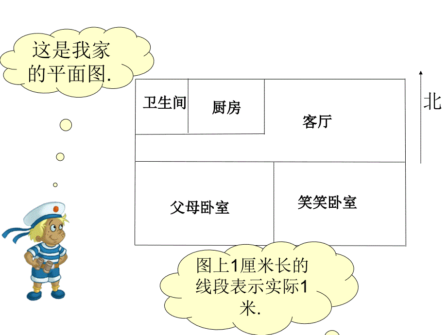 六年级比例尺_第4页