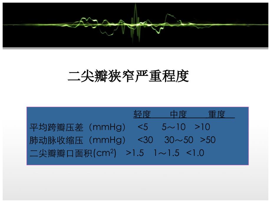 瓣膜性心脏病手术时机选择PPT课件_第3页