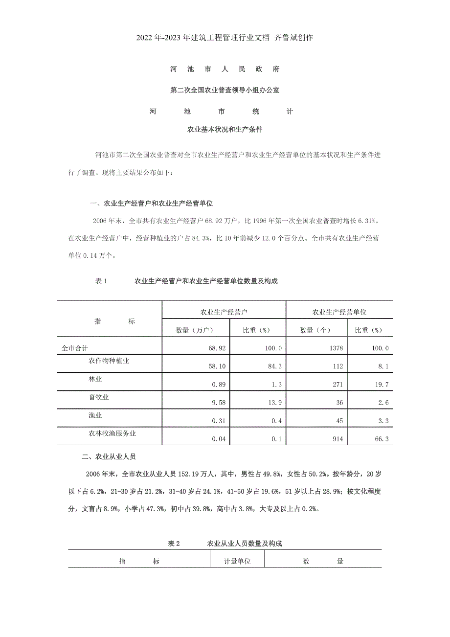 农业基本状况和生产条件_第1页