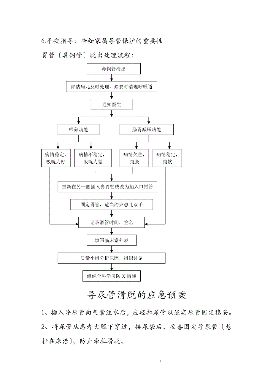 导管脱落应急救援预案及处理流程_第3页