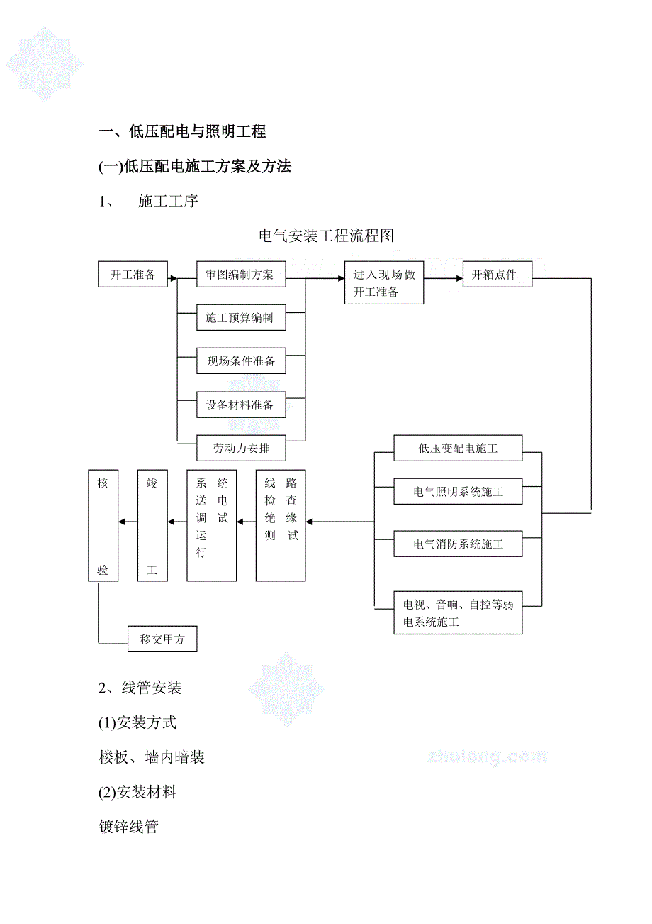 低压电气及照明施工方案p_第1页