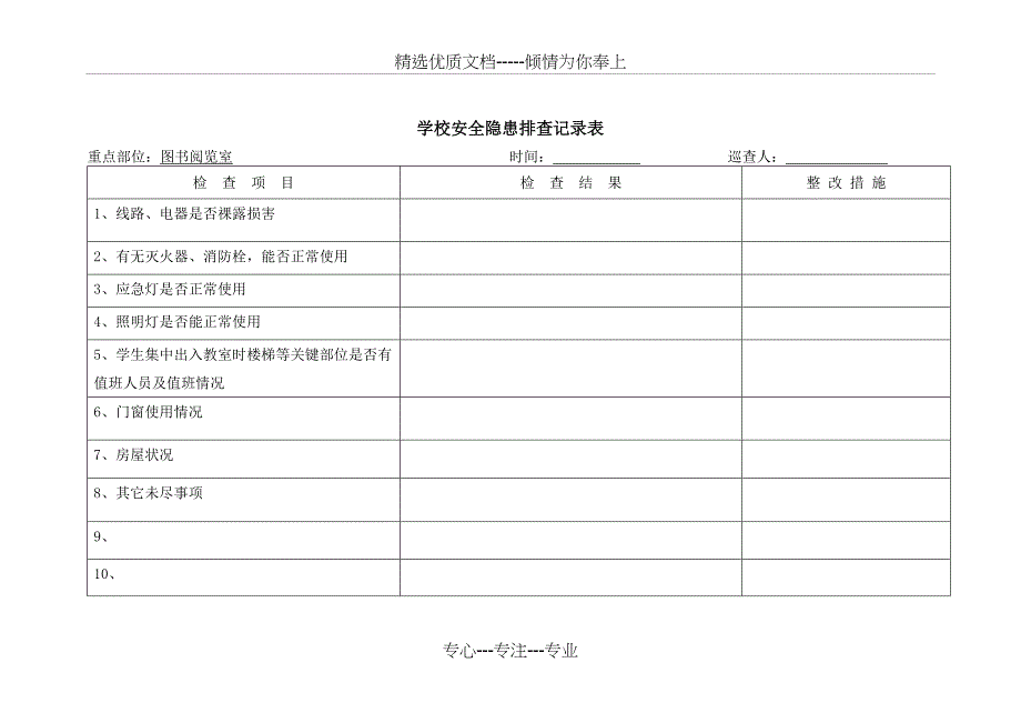 校园安全隐患排查记录表(共9页)_第2页