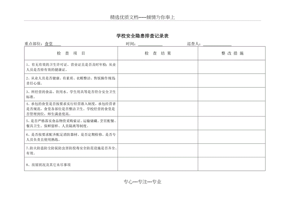 校园安全隐患排查记录表(共9页)_第3页