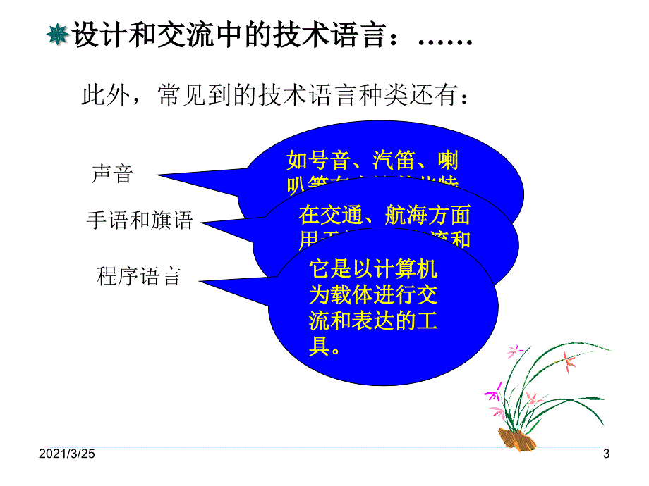 第二章第三节,设计和交流中的技术语言PPT课件_第3页