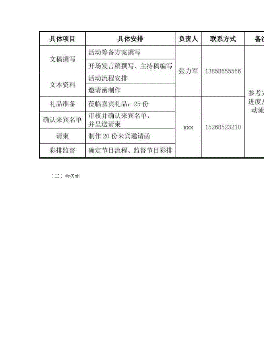 茶会策划方案概要_第4页