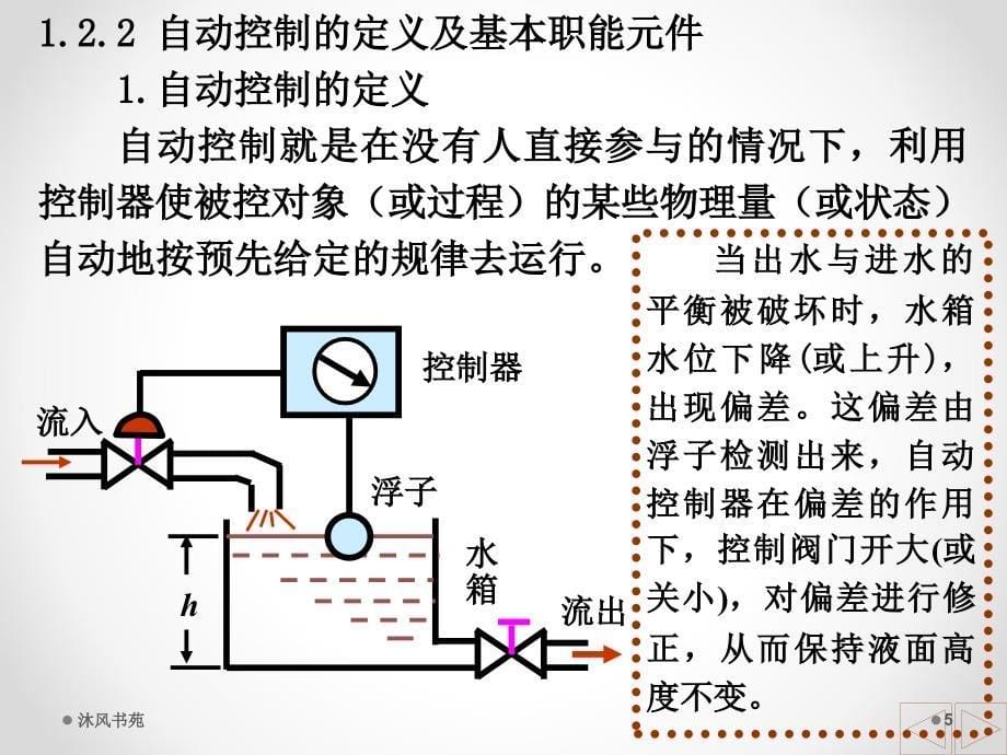 1-1人工控制和自动控制【课件优选】_第5页