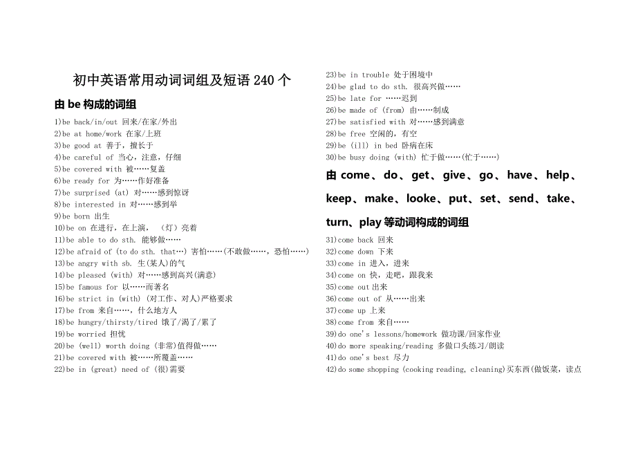初中英语常用动词词组及短语240个_第1页