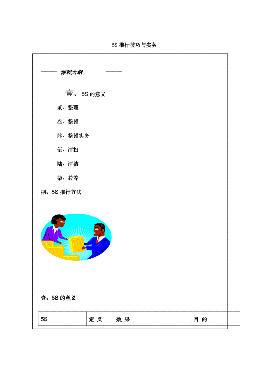 5S活动推行技巧实务_第1页