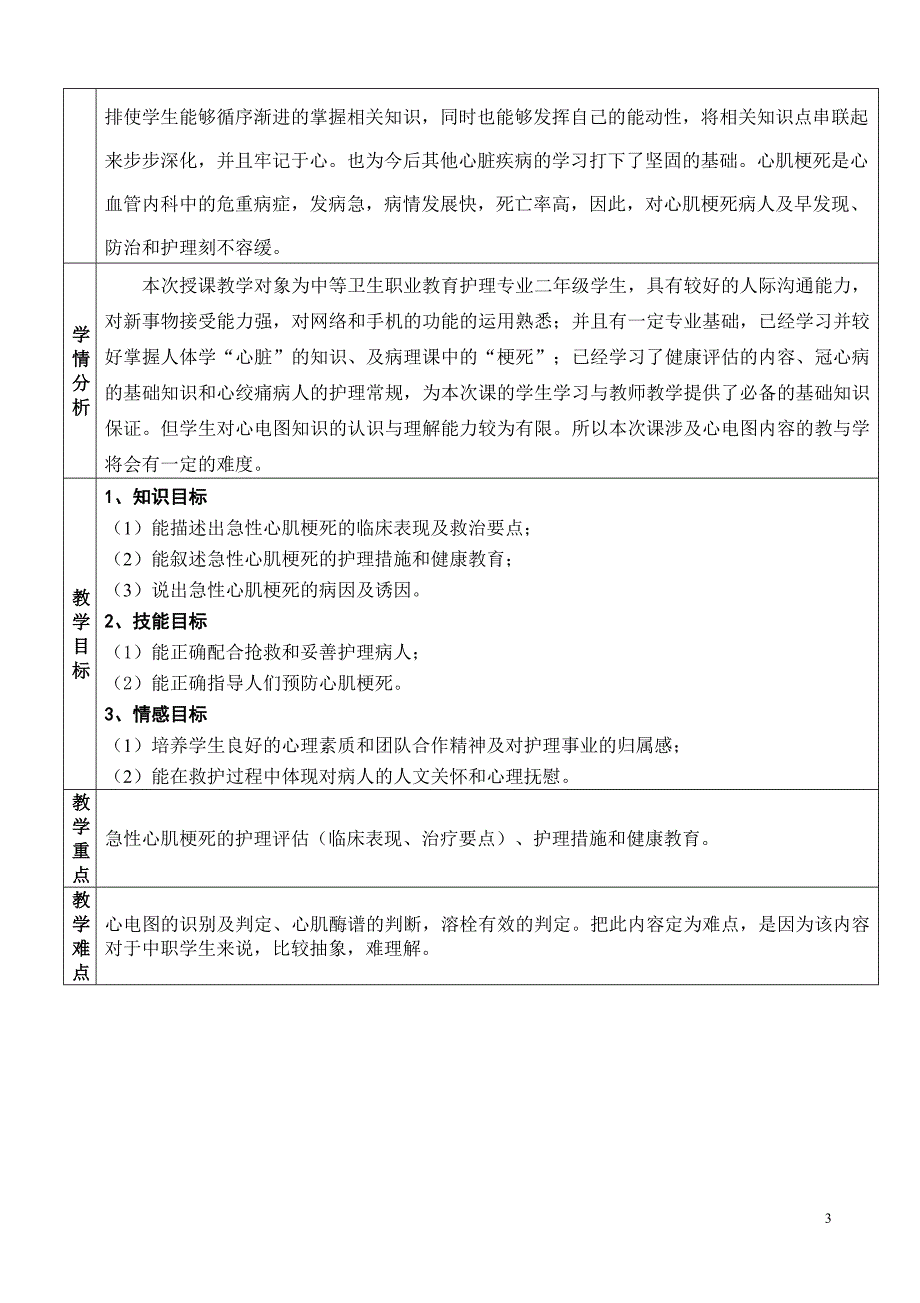 全国“xx杯”医药卫生类说课大赛一等奖作品：《心肌梗死》教学设计方案_第3页