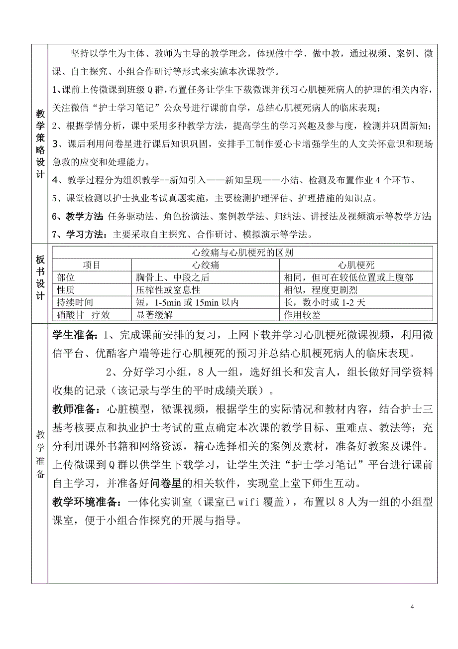 全国“xx杯”医药卫生类说课大赛一等奖作品：《心肌梗死》教学设计方案_第4页