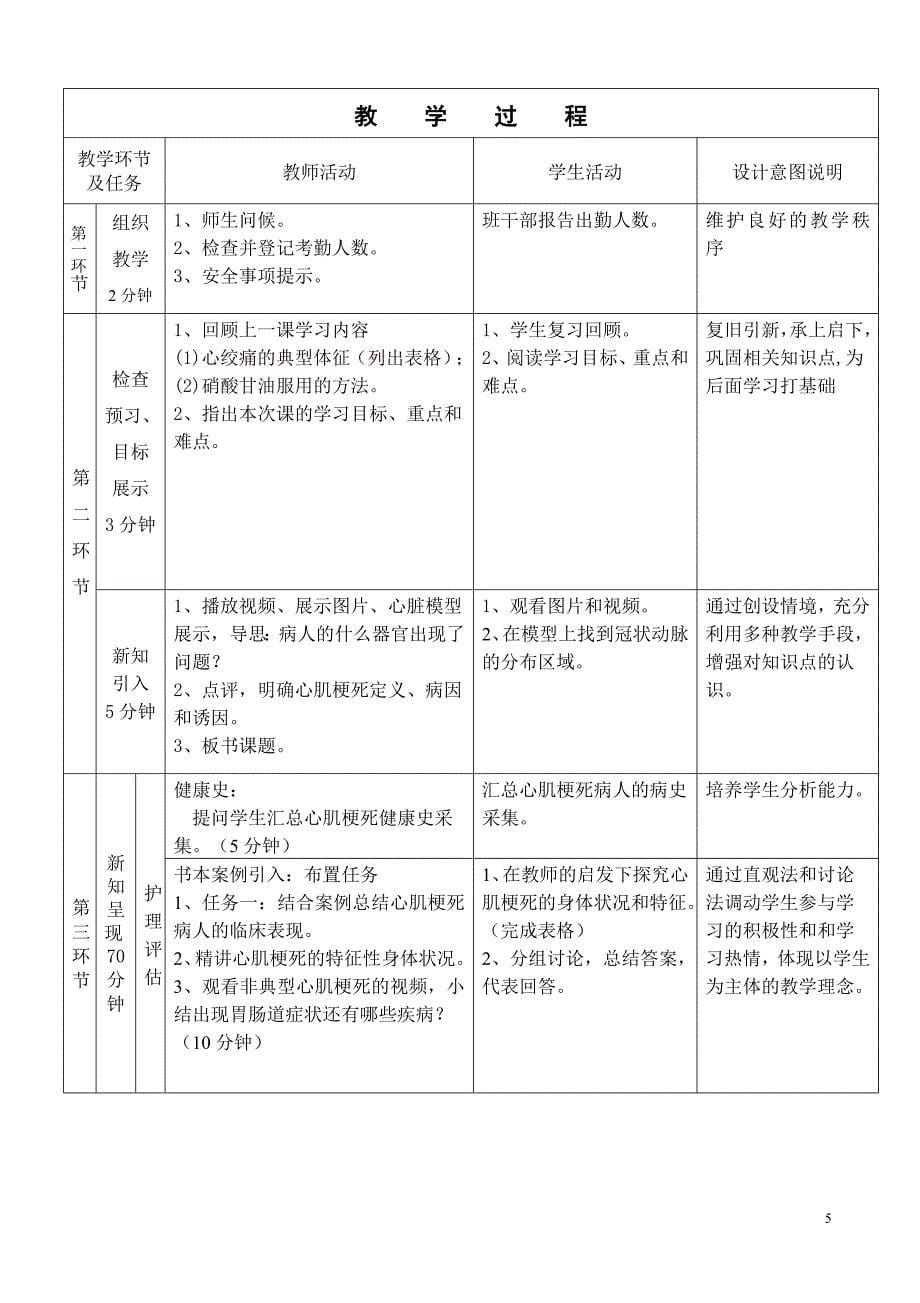 全国“xx杯”医药卫生类说课大赛一等奖作品：《心肌梗死》教学设计方案_第5页