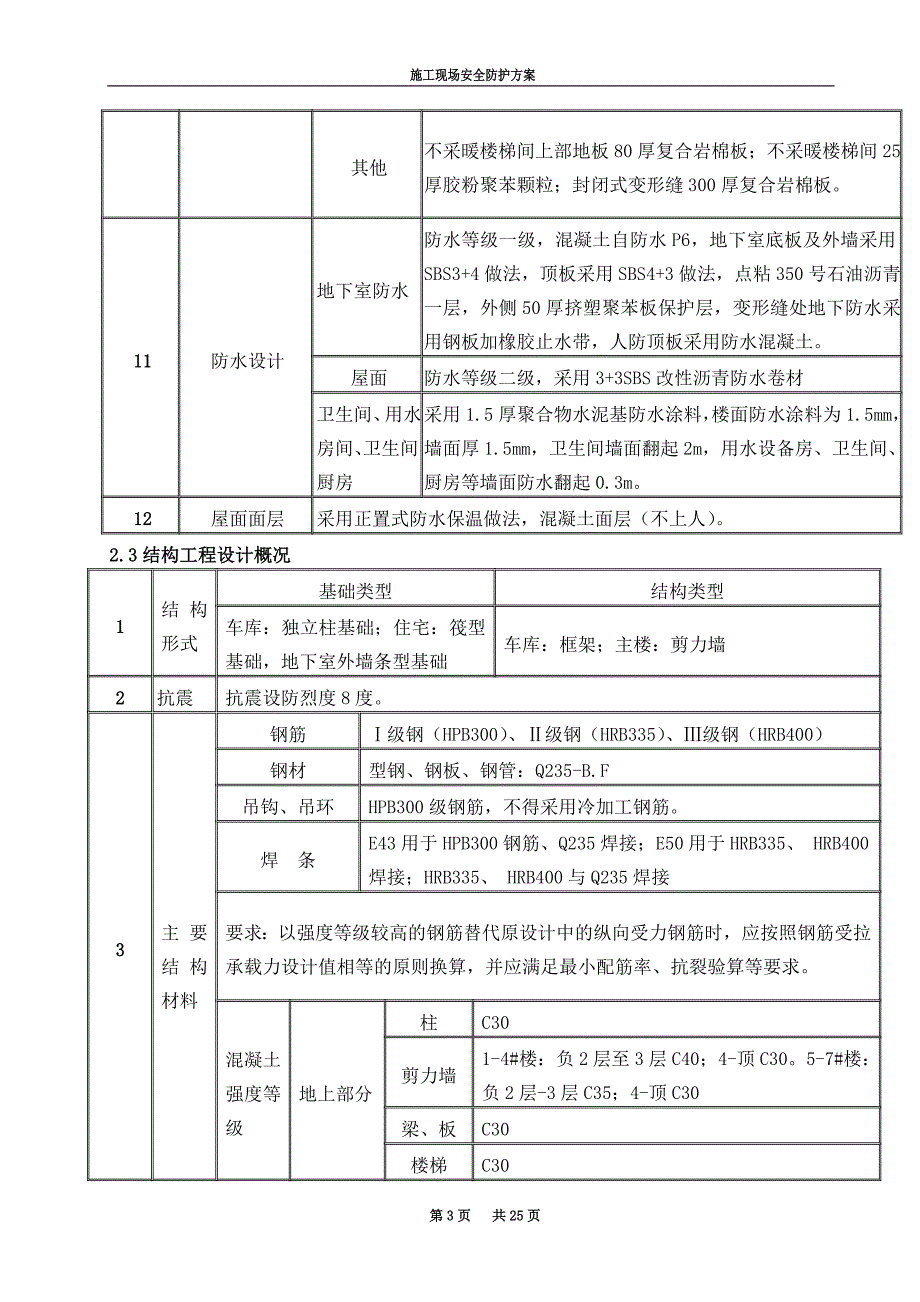 安全措施方案_第3页