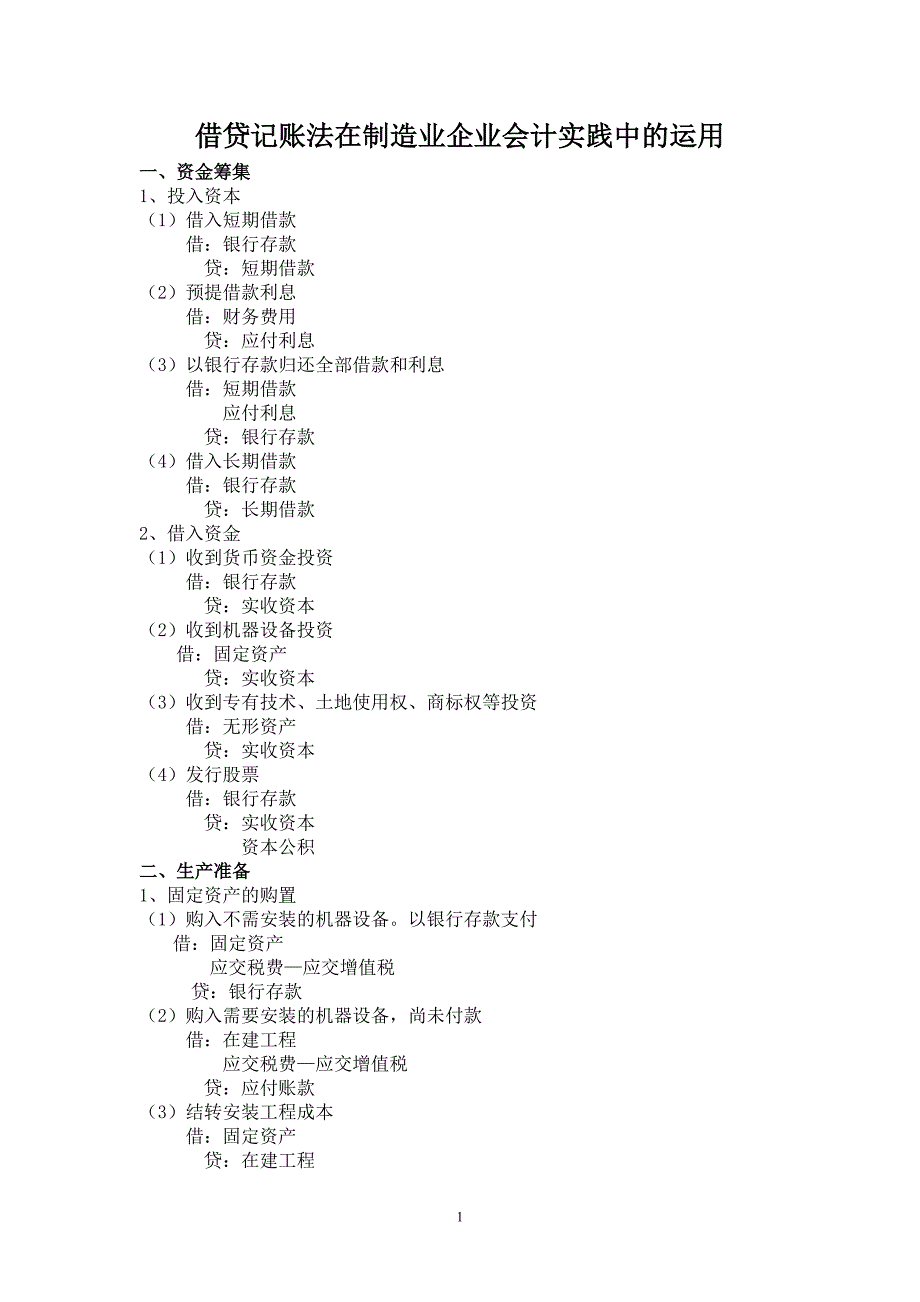 会计分录整理.doc_第1页