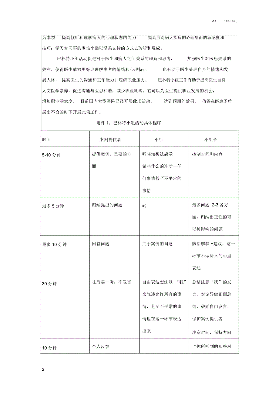 巴林特小组介绍_第2页