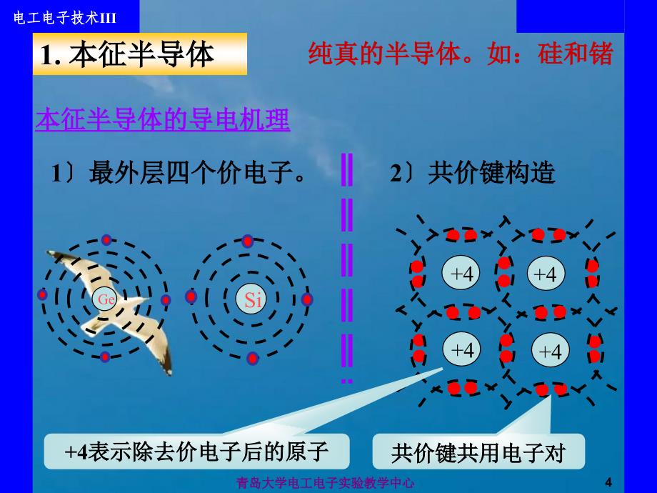 第5章常用半导体器件ppt课件_第4页