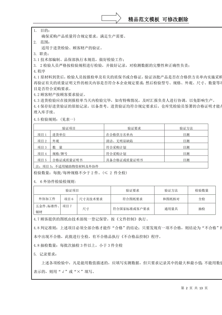 检验工作规范-ASI_第2页