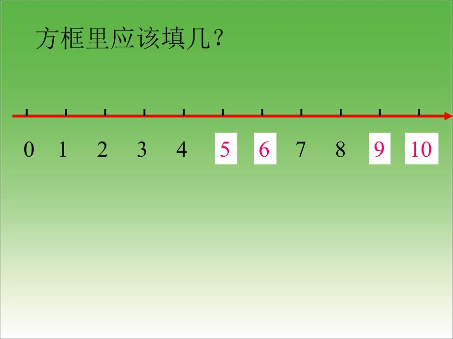 一年级数学上册一生活中的数1可爱的校园第一课时课件 (2)_第4页