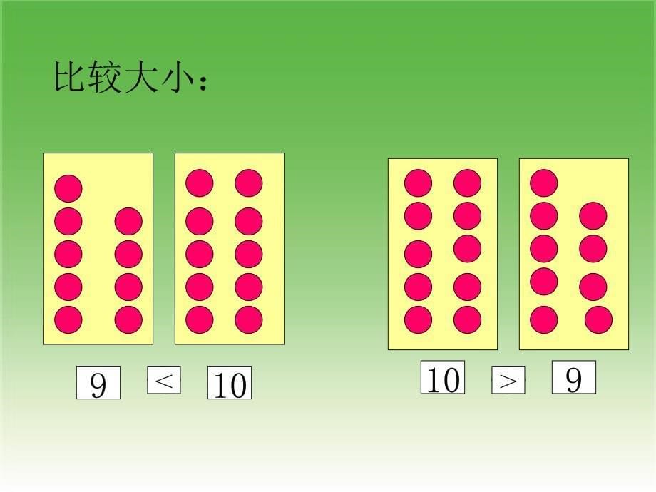 一年级数学上册一生活中的数1可爱的校园第一课时课件 (2)_第5页