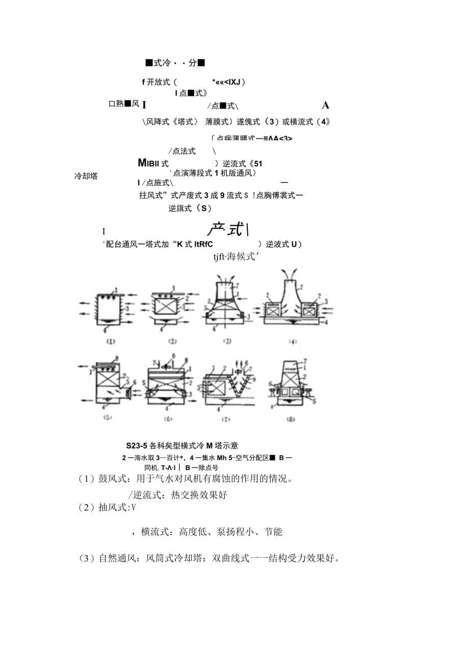 华北理工水质工程学教案09水的冷却_第5页