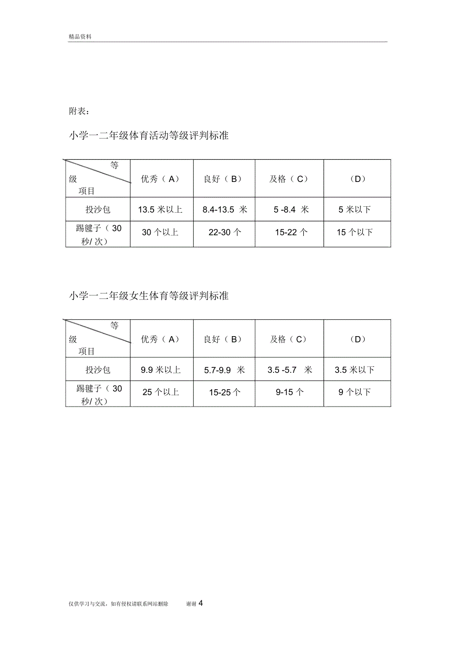 一年级体育测试方案教学提纲_第4页