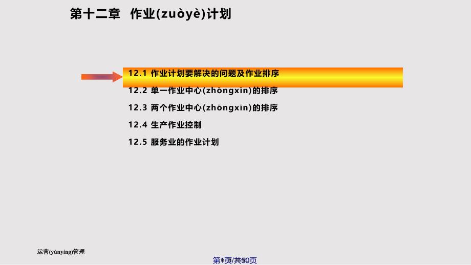 chapt作业计划实用实用教案_第1页