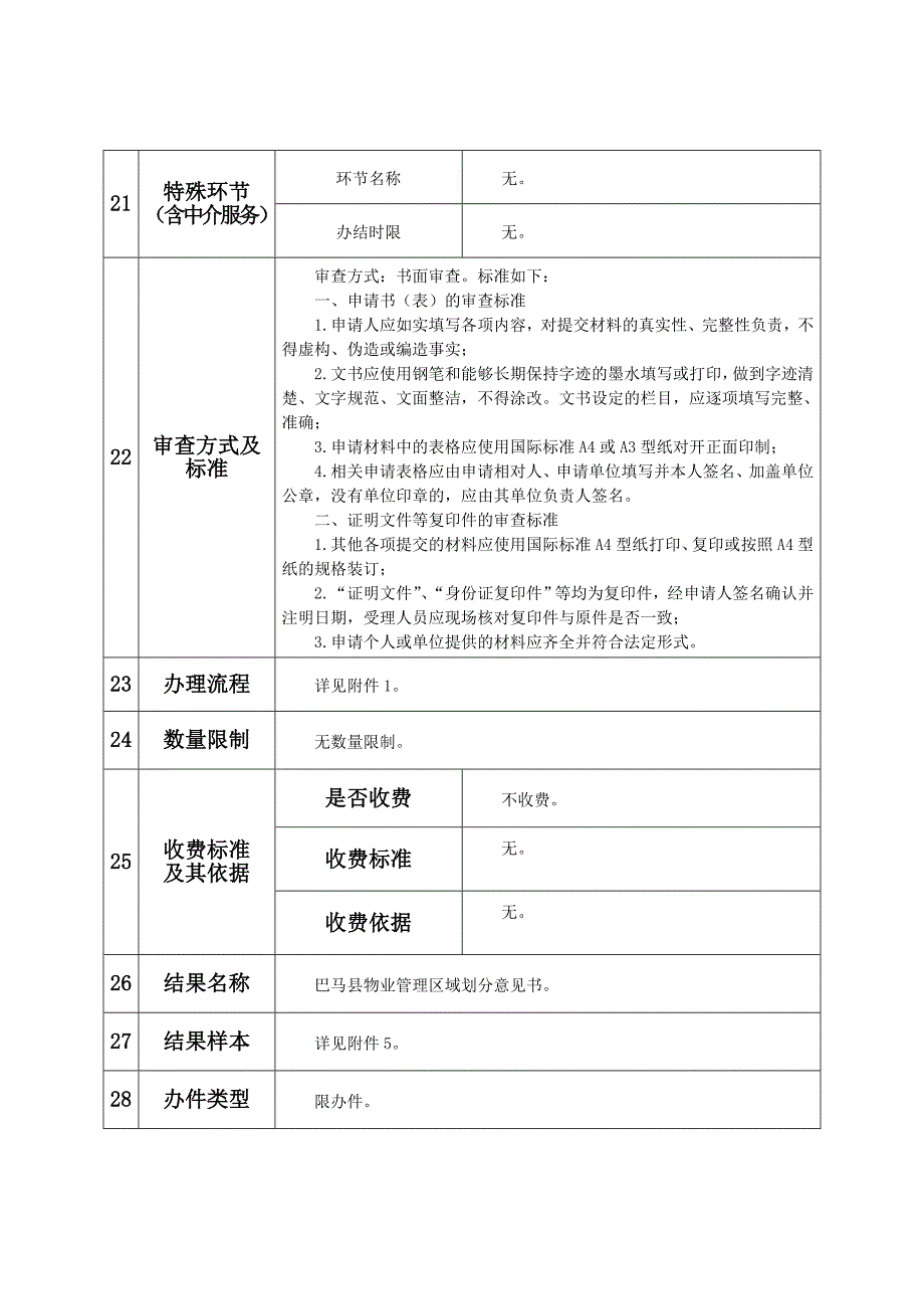 行政权力事项实施清单行政确认_第3页