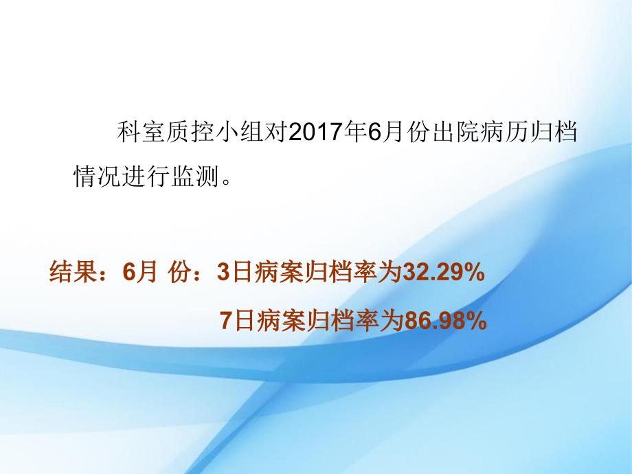 妇科提高病历天归档率的PDCA课件_第2页