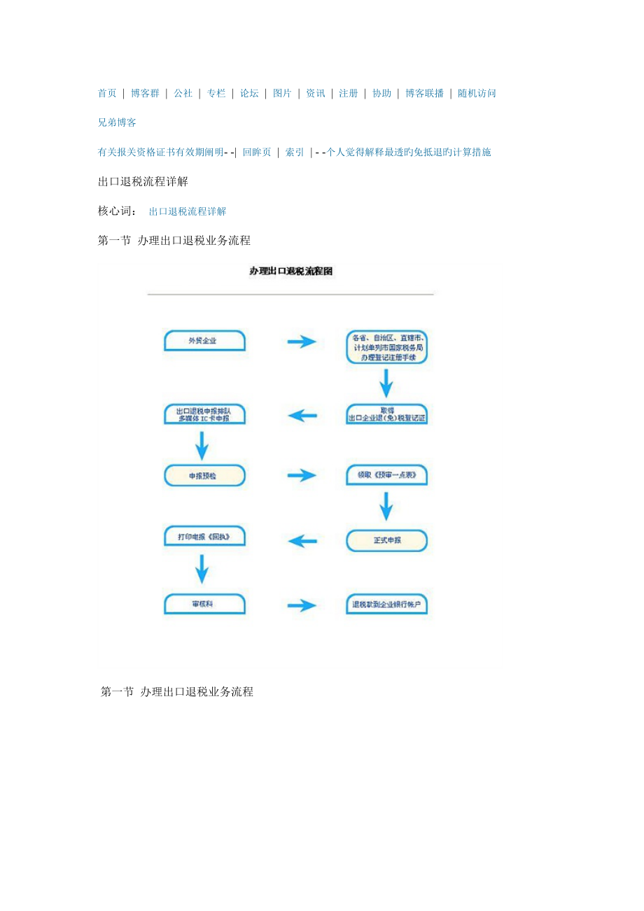 出口退税标准流程详解_第1页