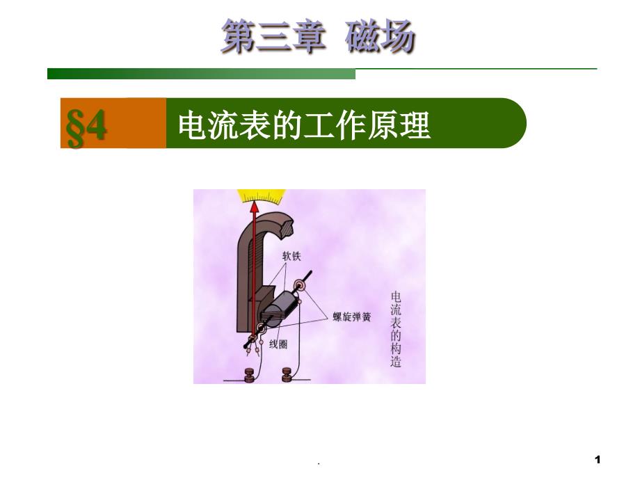 电流表的工作原理PPT精品文档_第1页