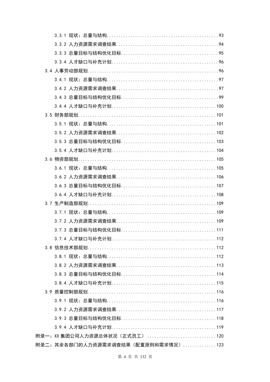 《XX集团公司人力资源规（三年：）》【绝版经典实战精华版路过别错过】_第4页