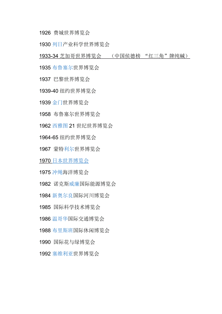 世界博览会一览表.doc_第2页