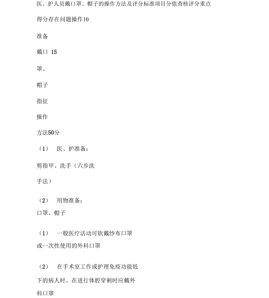 戴口罩帽子方法_第1页