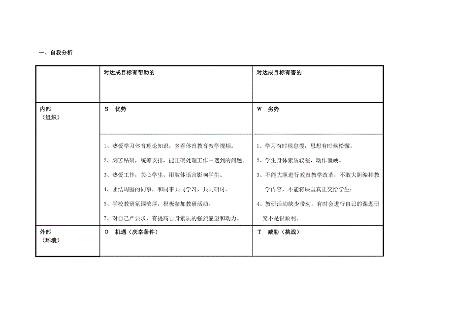 个人SWOT分析表_.doc_第1页