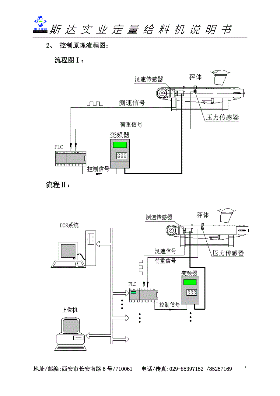 定量给料机说明书.doc_第4页