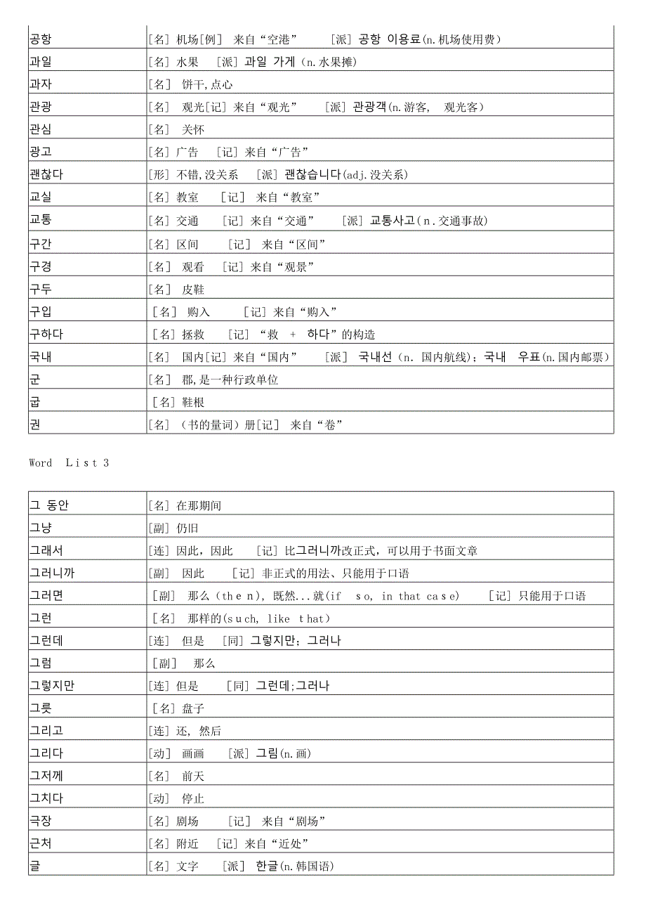 韩语TOPIK初级全部单词_第3页