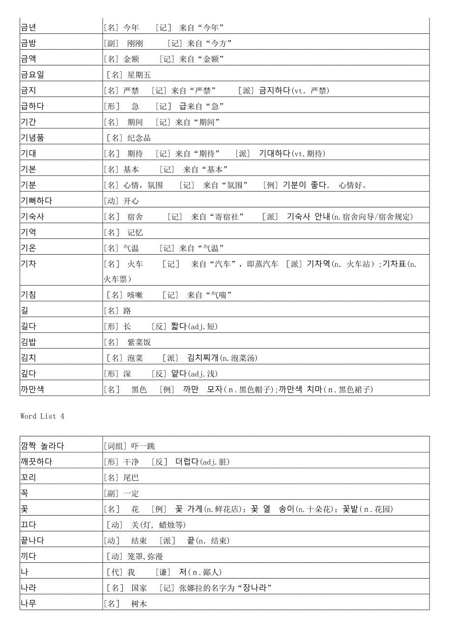 韩语TOPIK初级全部单词_第4页