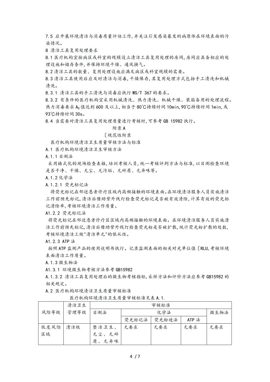 医疗机构环境表面清洁与消毒管理规范标准_第4页