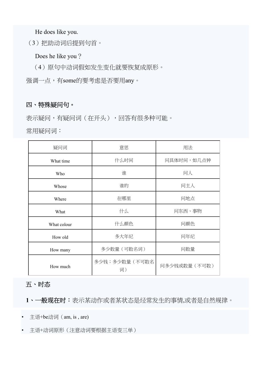 苏教版【五年级】英语语法知识汇总(全)(DOC 9页)_第4页