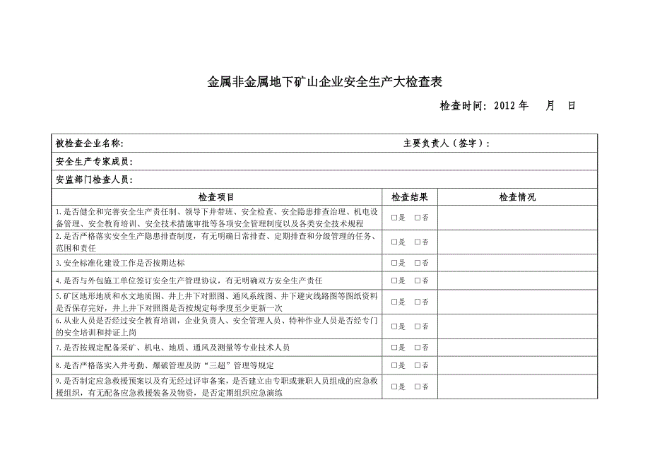 金属非金属地下矿山企业安全生产大检查表_第1页